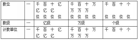 传播先进教育理念、提供最佳教学方法 --- 尽在中国教育出版网 www.zzstep.com