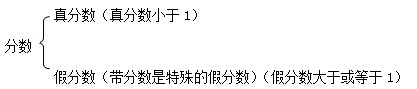 QQ截图20150316222002