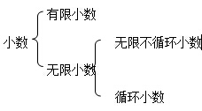 QQ截图20150316222135