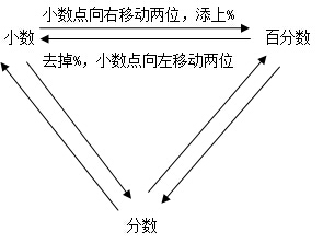 QQ截图20150316222450