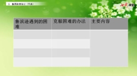 幻灯片6