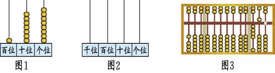 说明: id:2147491692;FounderCES