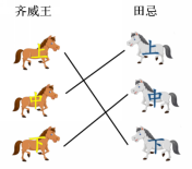 对阵图1